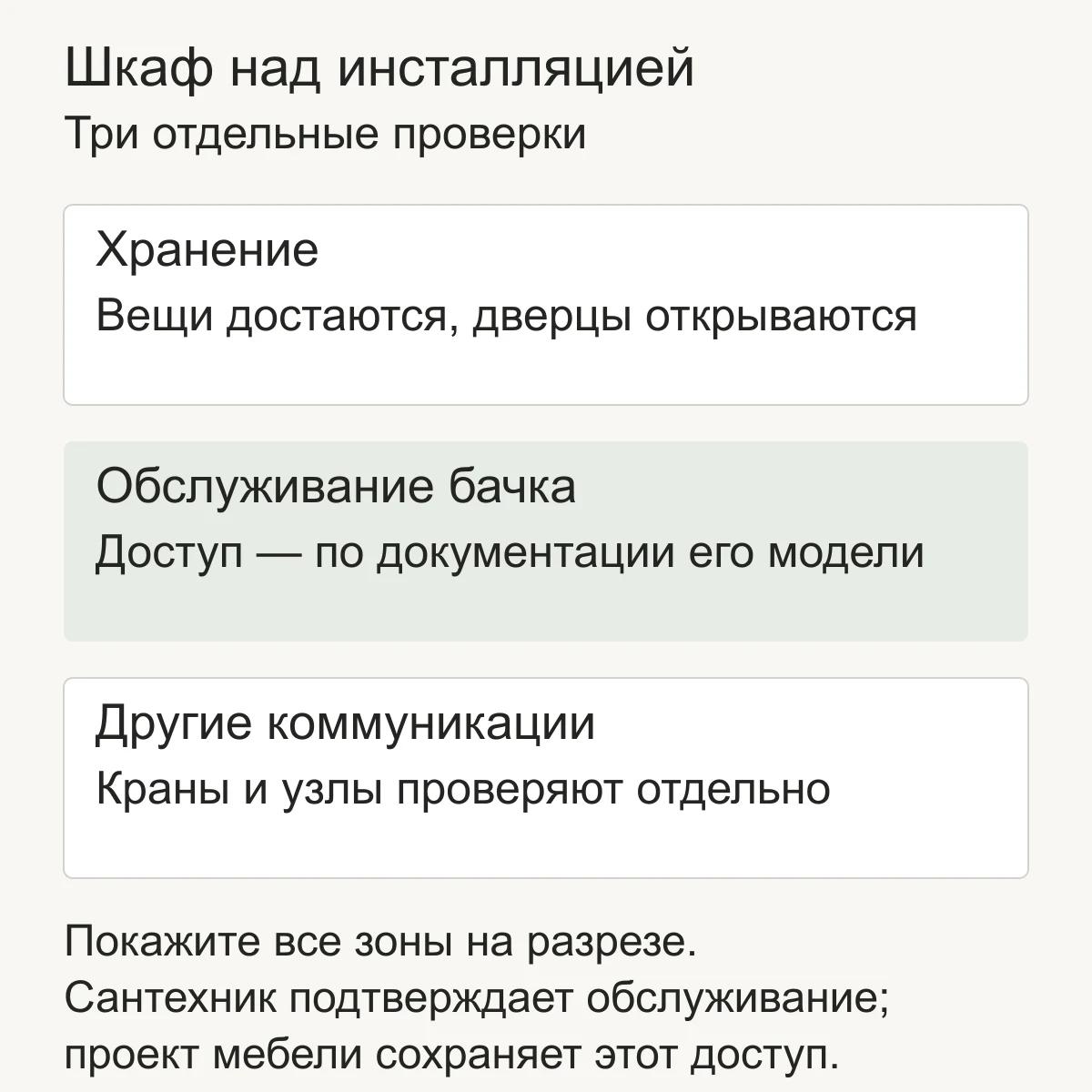 Три отдельные проверки: хранение вещей, обслуживание бачка по его документации и доступ к другим коммуникациям