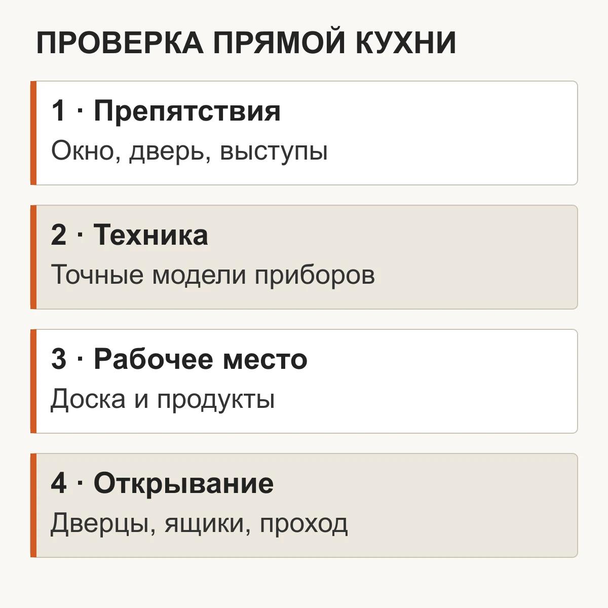 Проверка прямой кухни: препятствия, техника, свободная поверхность и открывание